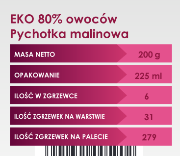 malina opis.png
